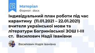 Індивідуальний план роботи під час карантину  (11.01.2021 – 22.01.2021) вчителя української мови та літератури Багринівської ЗОШ І-ІІІ ст.  Василович Надії Іванівни
