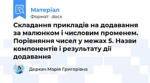 Складання прикладів на додавання за малюнком і числовим променем. Порівняння чисел у межах 5. Назви компонентів і результату дії додавання