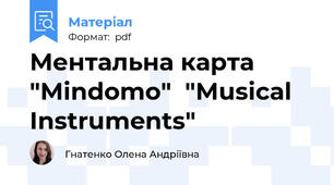 Ментальна карта "Mindomo"  "Musical Instruments"