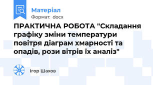 ПРАКТИЧНА РОБОТА "Складання графіку зміни температури повітря діаграм хмарності та опадів, рози вітрів їх аналіз"