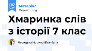 Хмаринка слів з історії 7 клас