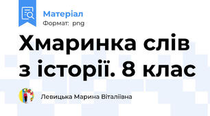 Хмаринка слів з історії. 8 клас