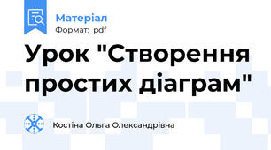 Урок "Створення простих діаграм"