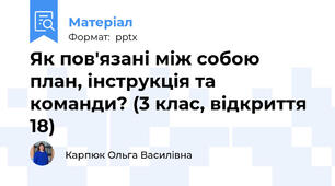 Як пов'язані між собою план, інструкція та команди? (3 клас, відкриття 18)