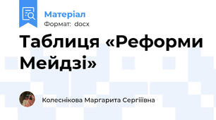 Таблиця «Реформи Мейдзі»