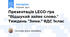 Презентація LEGO-гра "Відшукай зайве слово." Тиждень "Зима." ЯДС 1клас