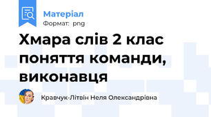 Хмара слів 2 клас поняття команди, виконавця