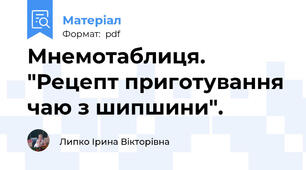 Мнемотаблиця. "Рецепт приготування чаю з шипшини".