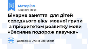 Бінарне заняття  для дітей середнього віку  мовної групи  з пріоритетом розвитку мови «Весняна подорож павучка»