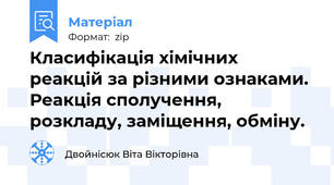 Класифікація хімічних реакцій за різними ознаками. Реакція сполучення, розкладу, заміщення, обміну.