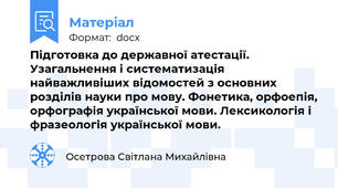 Підготовка до державної атестації. Узагальнення і систематизація найважливіших відомостей з основних розділів науки про мову. Фонетика, орфоепія, орфографія української мови. Лексикологія і фразеологія української мови.