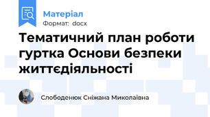 Тематичний план роботи  гуртка Основи безпеки життєдіяльності
