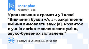Урок навчання грамоти у 1 класі "Вивчення букви «А, а», закріплення вміння вимовляти звук [а]. Розвиток в учнів логіко-мовленнєвих умінь, звуко-буквених зіставлень."