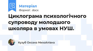 Циклограма психологічного супроводу молодшого школяра в умовах НУШ.
