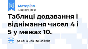 Таблиці додавання і віднімання чисел 4 і 5 у межах 10.