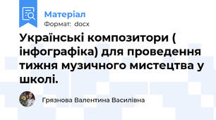 Українські композитори ( інфографіка) для проведення тижня музичного мистецтва у школі.