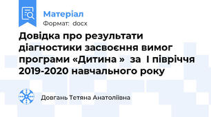 Довідка про результати діагностики засвоєння вимог програми «Дитина »  за  І півріччя  2019-2020 навчального року