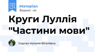 Круги Луллія "Частини мови"