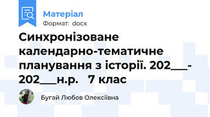 Синхронізоване календарно-тематичне планування з історії. 202___- 202___н.р.   7 клас