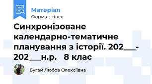 Синхронізоване календарно-тематичне планування з історії. 202___- 202___н.р.   8 клас