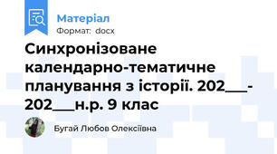 Синхронізоване календарно-тематичне планування з історії. 202___- 202___н.р. 9 клас