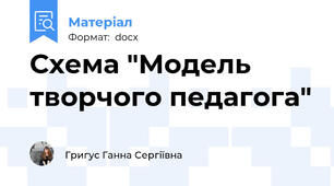 Схема "Модель творчого педагога"