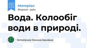 Вода. Колообіг  води в природі.