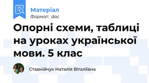 Опорні схеми, таблиці на уроках української мови. 5 клас