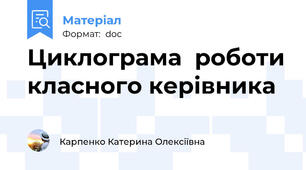 Циклограма  роботи класного керівника