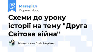Схеми до уроку історії на тему "Друга Світова війна"