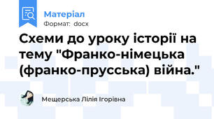 Схеми до уроку історії на тему "Франко-німецька (франко-прусська) війна."