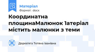 Координатна площинаМалюнок 1атеріал містить малюнки з теми