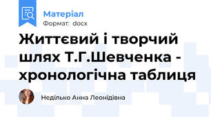 Життєвий і творчий шлях Т.Г.Шевченка - хронологічна таблиця