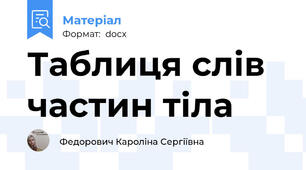 Таблиця слів частин тіла