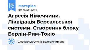 Агресія Німеччини. Ліквідація Версальської системи. Створення блоку Берлін-Рим-Токіо