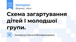 Схема загартування дітей I молодшої групи.