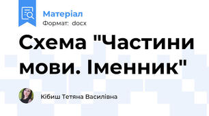 Схема "Частини мови. Іменник"