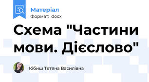 Схема "Частини мови. Дієслово"
