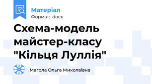 Схема-модель майстер-класу "Кільця Луллія"