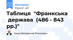 Таблиця  "Франкська  держава  (486 - 843 рр.)"