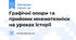 Графічні опори та прийоми мнемотехніки на уроках історїї