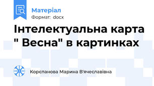 Інтелектуальна карта " Весна" в картинках