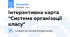 Інтерактивна карта "Система організації класу"