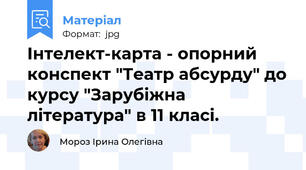 Інтелект-карта - опорний конспект "Театр абсурду" до курсу "Зарубіжна література" в 11 класі.