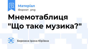 Мнемотаблиця "Що таке музика?"