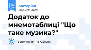 Додаток до мнемотаблиці "Що таке музика?"