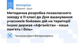Методична розробка позакласного заходу в 11 класі до Дня вшанування учасників бойових дій на території інших держав «Афганістан - наша пам'ять і біль»