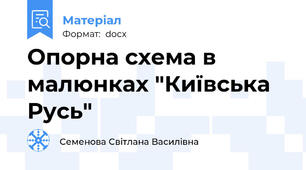 Опорна схема в малюнках "Київська Русь"