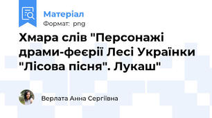 Хмара слів "Персонажі драми-феєрії Лесі Українки "Лісова пісня". Лукаш"