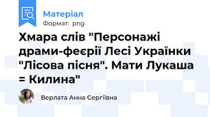 Хмара слів "Персонажі драми-феєрії Лесі Українки "Лісова пісня". Мати Лукаша = Килина"